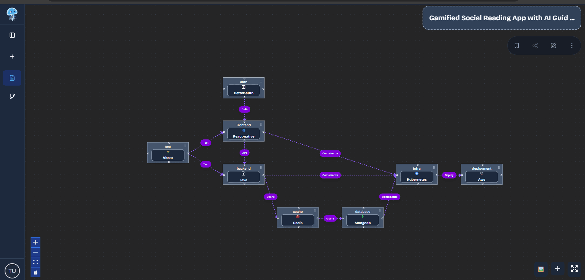IdeaDope additional screenshot 2